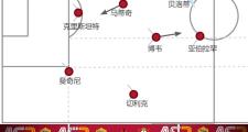 HuaTiHui-战术板新思路，球队备战欧国联比赛的简单介绍