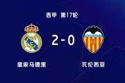 华体会官网-本泽马梅开二度皇马再胜，追赶榜首
