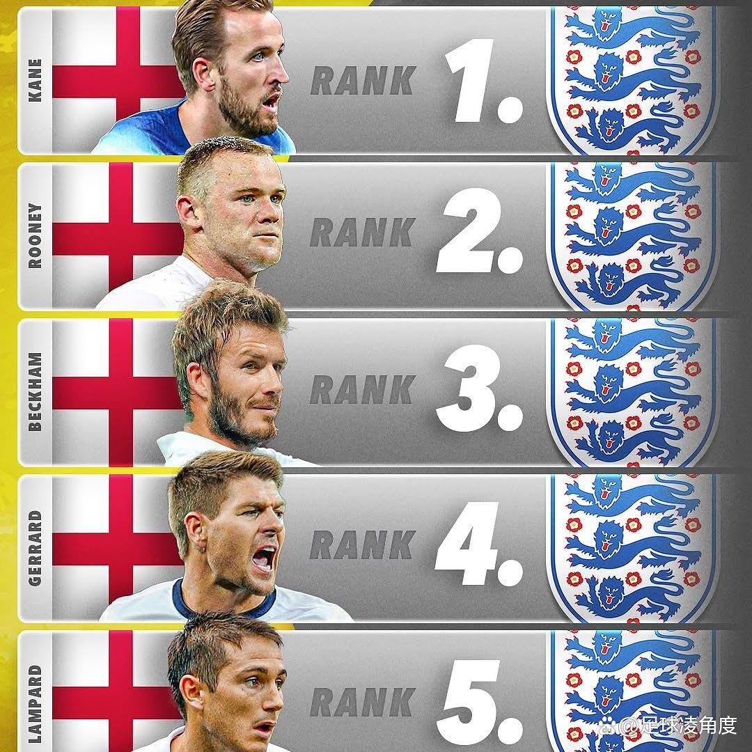 英国运动员不负众望，荣誉属于他们