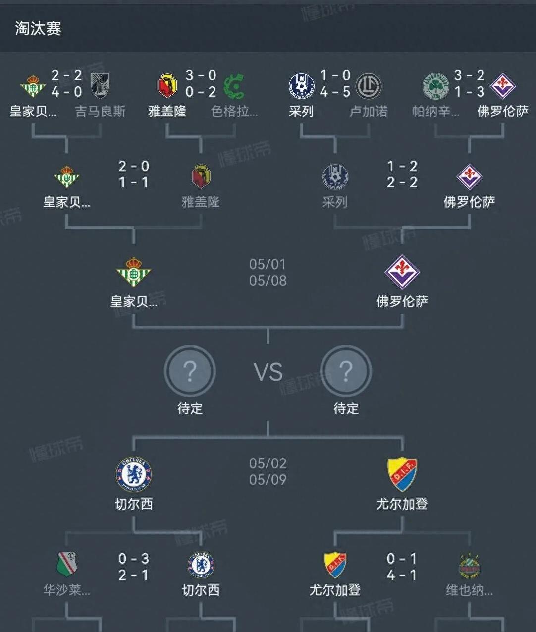 佛罗伦萨客场胜利，暂时登顶积分榜