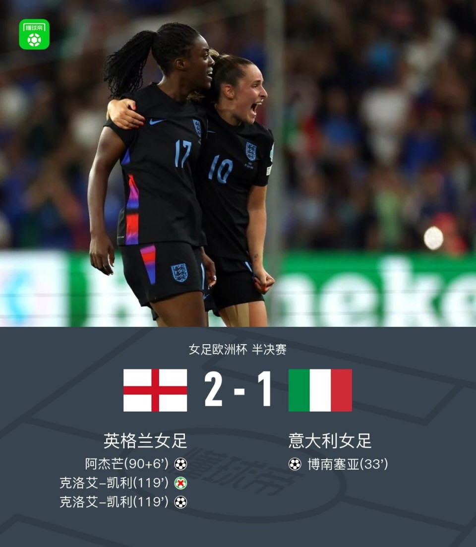 意大利女足高温作战成功达到全国最好成绩