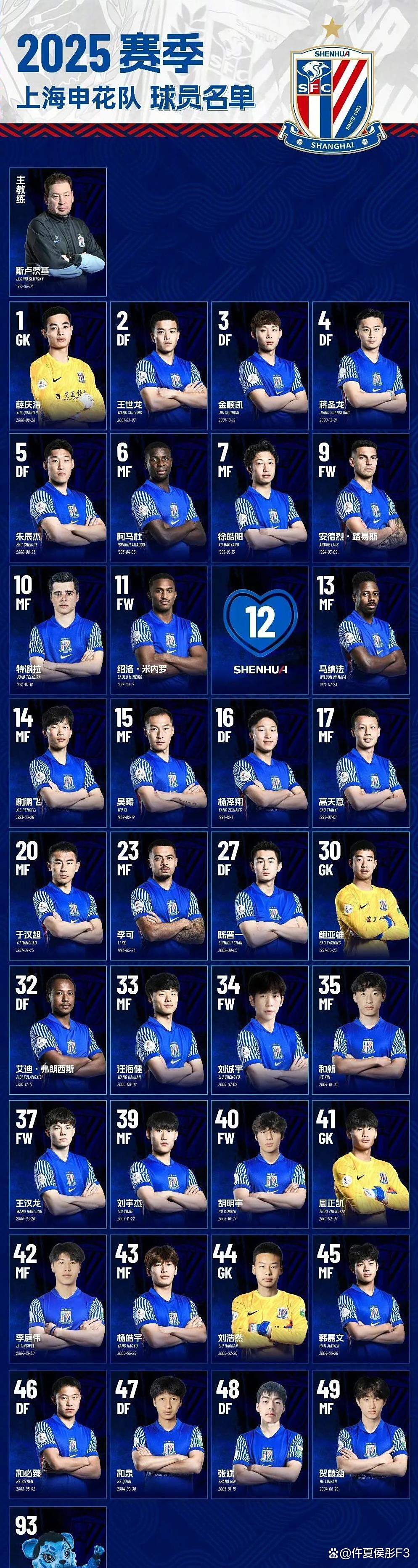 申花主场激战难分胜负，不败纪录稳如泰山的简单介绍