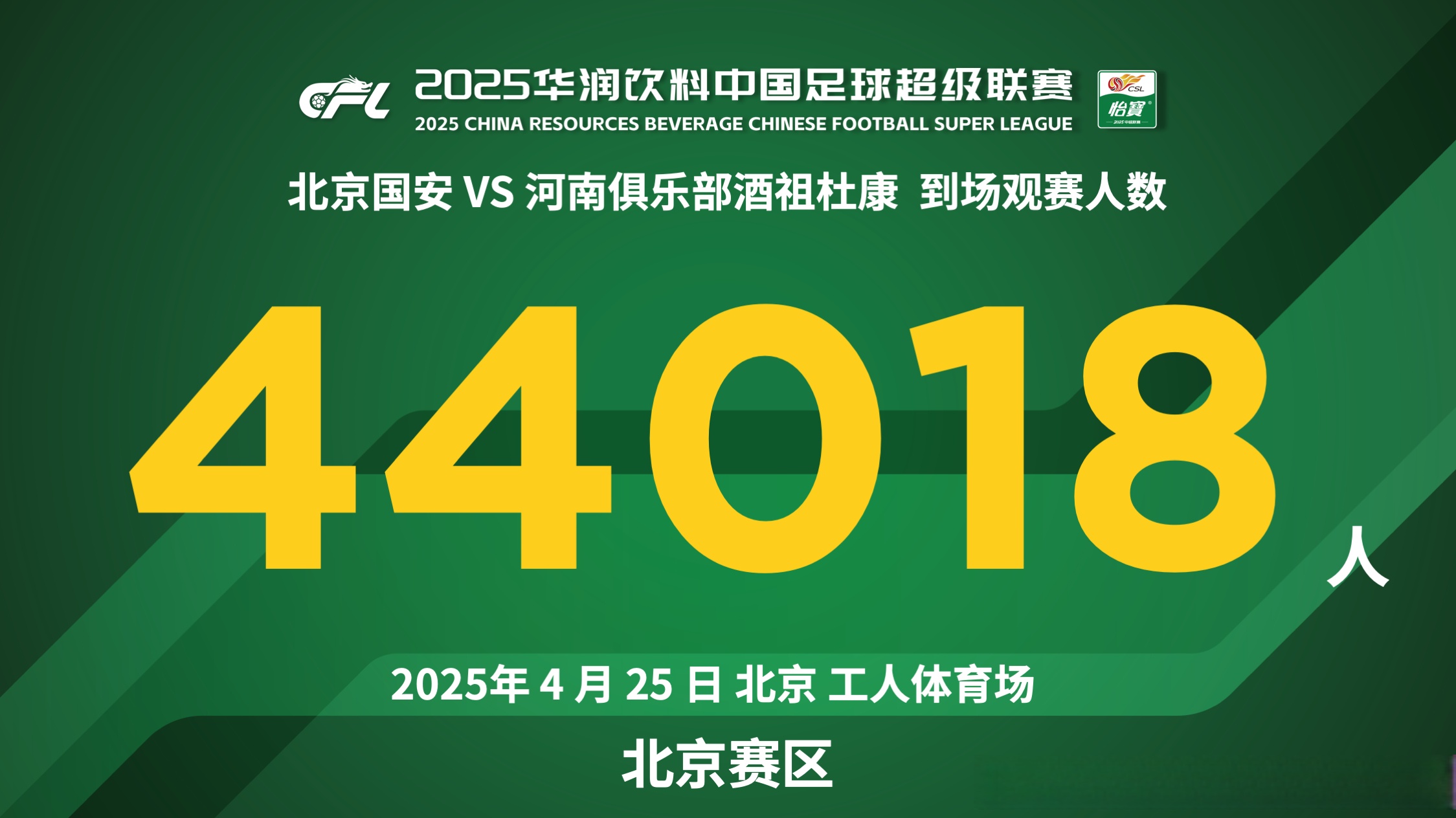 北京国安主场告捷,锋线输出成果显著的简单介绍 北京国安主场告捷,锋线输出成果显著的简单介绍