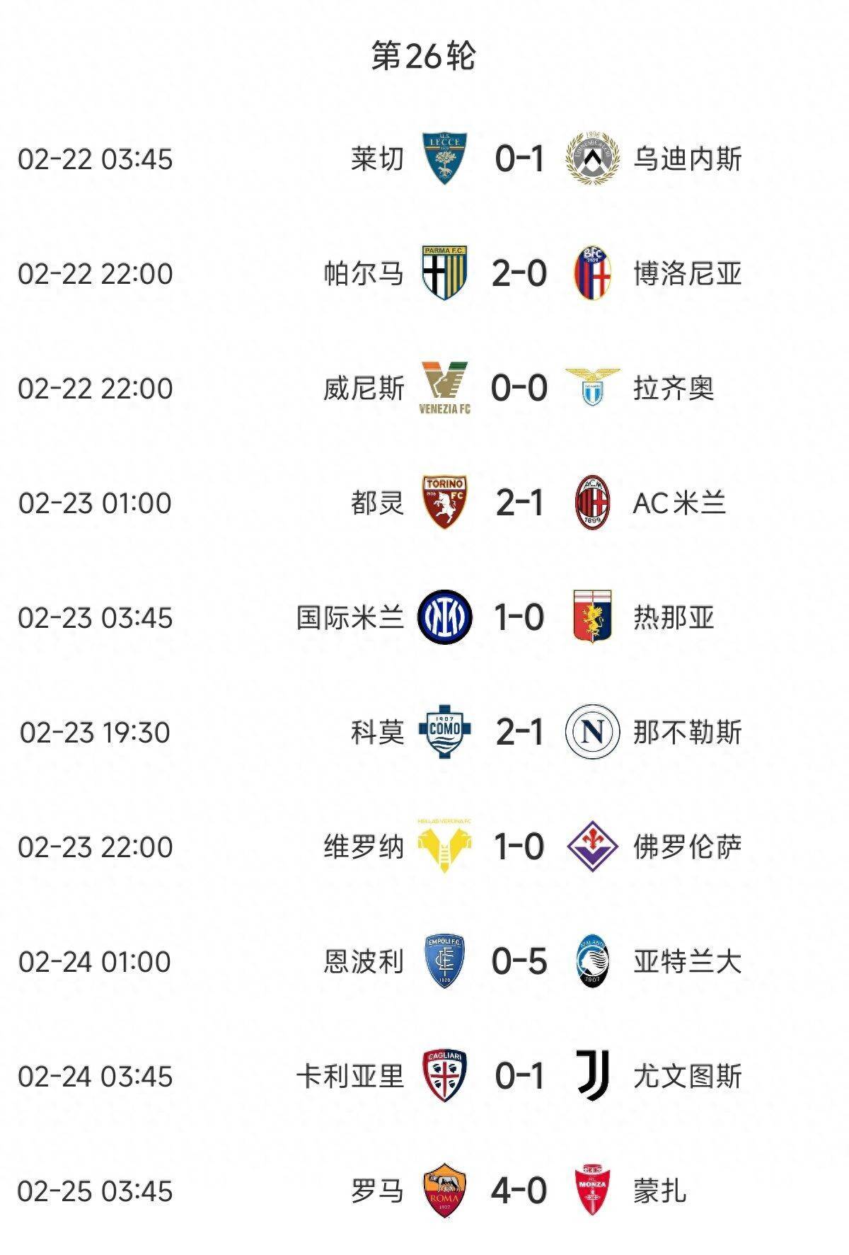 意甲伊始，球队阵容调整成为热门话题