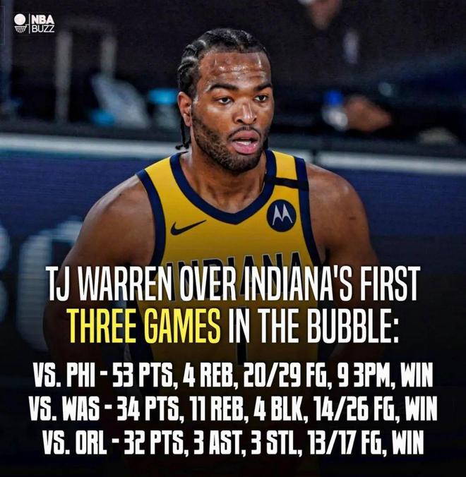 步行者负于开拓者,沃伦全场23分无指望的简单介绍 步行者负于开拓者,沃伦全场23分无指望的简单介绍