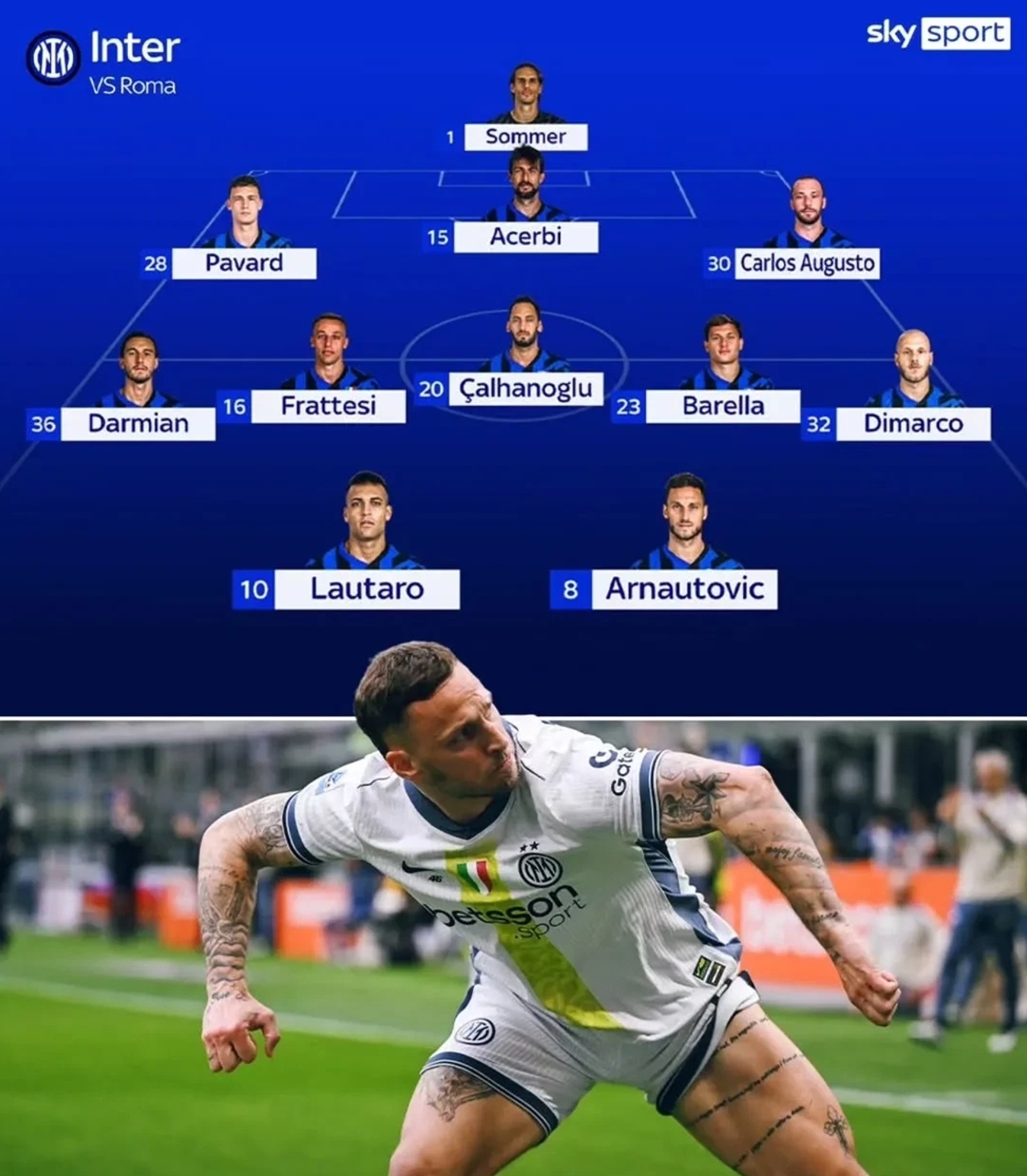 国际米兰队主场2-2战平AC米兰，守住榜首位置的简单介绍